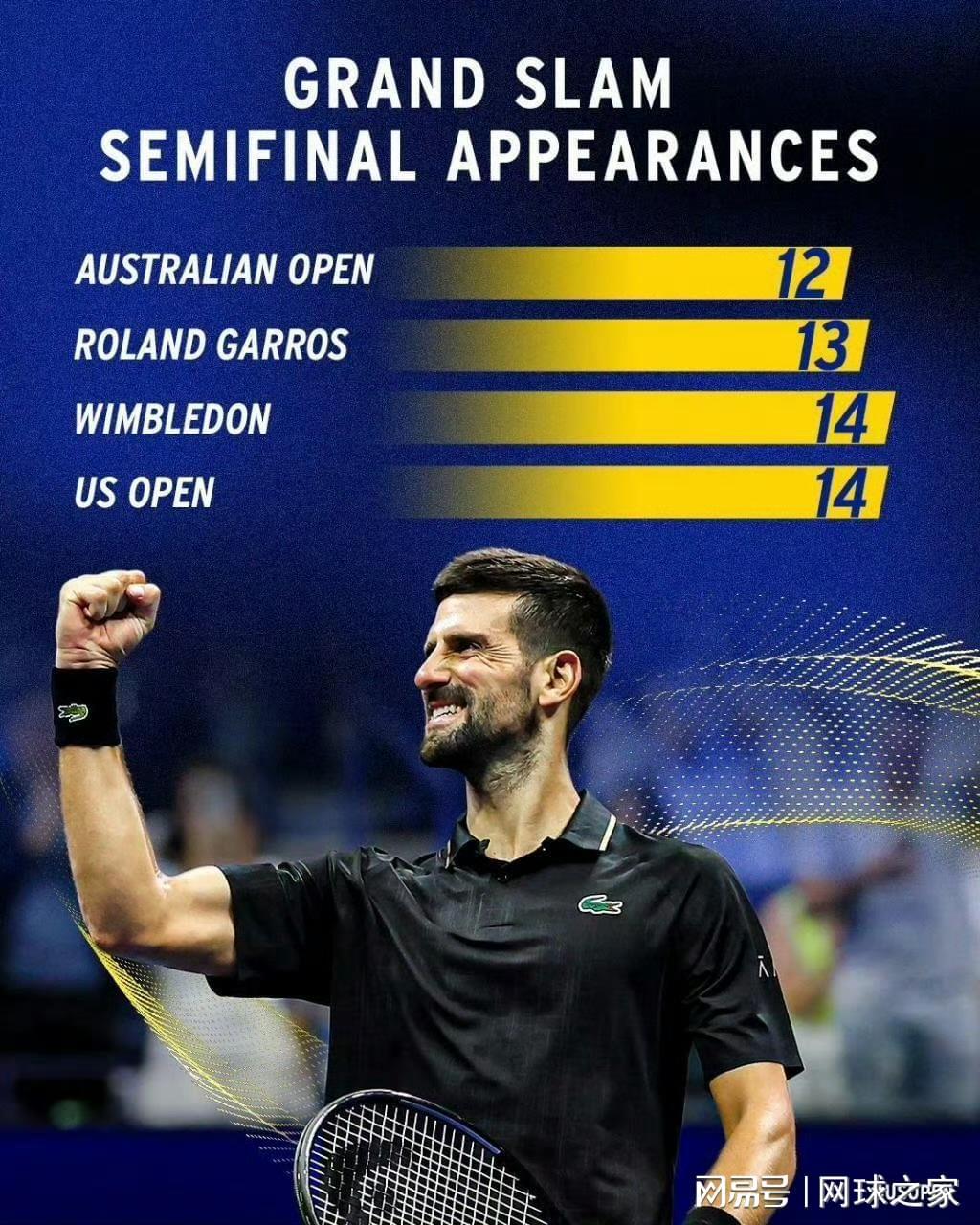 德约的黄昏之战，征程远未结束