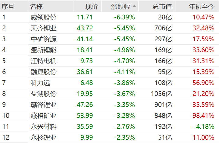 开云体育官网-突然！A股这一板块，集体大涨！发生了什么？