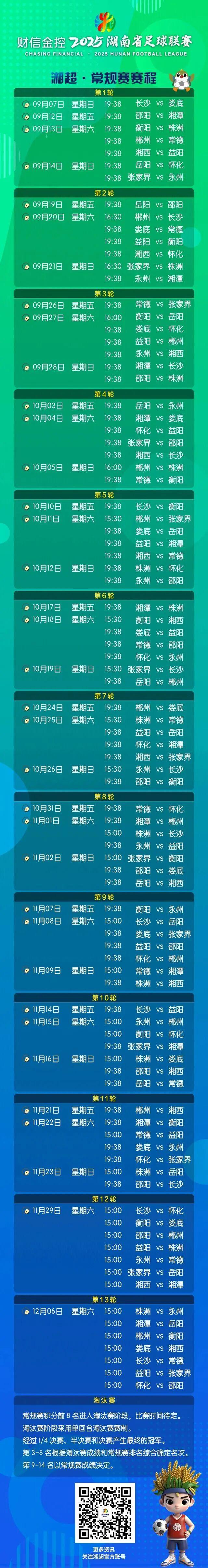 刚刚，“湘超”常规赛完整赛程公布！