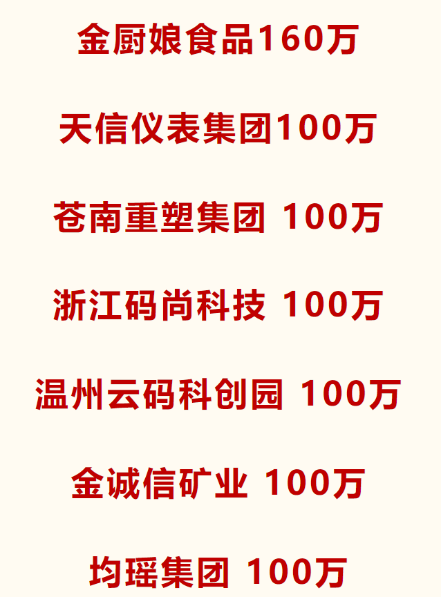 开云体育官网-浙BA独一份！苍南金主已赞助1185万