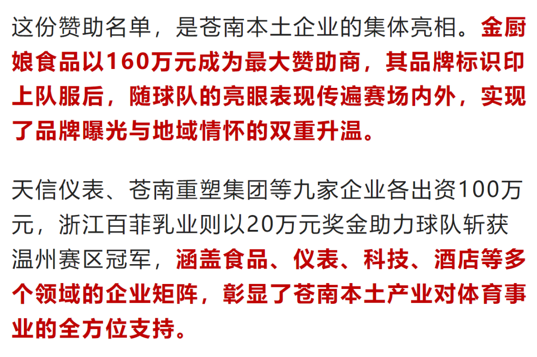 开云体育官网-浙BA独一份！苍南金主已赞助1185万