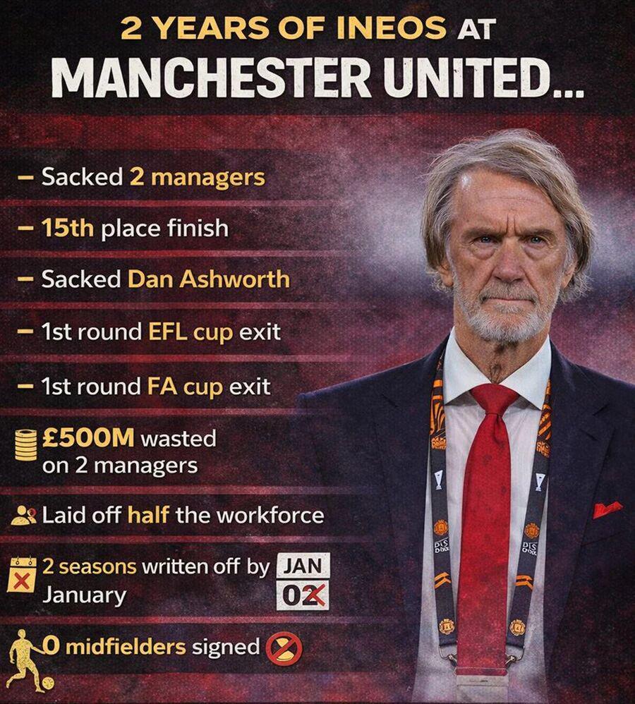 开云-安德森拒绝曼联心向曼城！儿魔梦球员越来越少，新帝星或成大赢家