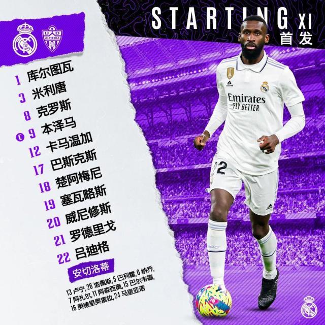 1682806182782065900.jpg 开云体育官网-【西甲】罗德里戈世界波本泽马戴帽,皇马主场取3分